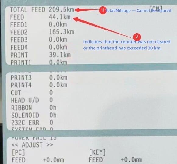 Toshiba BA410T self-test page and diagnostic procedure