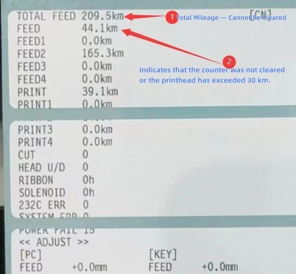 Toshiba BA410T self-test page and diagnostic procedure